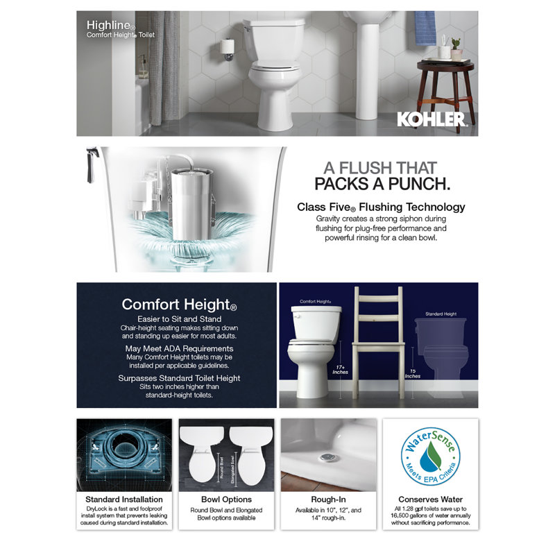 Kohler Highline Tall Elongated Tall Toilet Bowl With Exposed Trapway & Reviews Wayfair